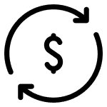 ROI